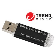 SECUDRIVE Portable Desktop PEの外観