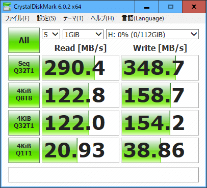 SSDスピード比較